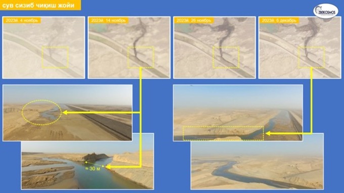  Qoʻshtepa kanalidan sizib chiqqan suvning tarqalish hududi va maydonining kosmik suratlari